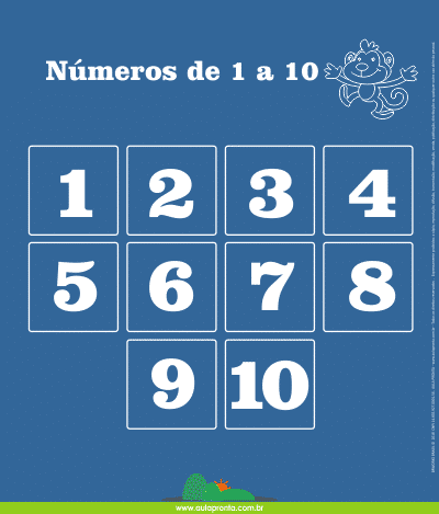 Números de 1 a 10 - Painel Didático - Aula Pronta