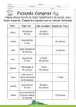 Fazendo Compras - Complete o valor da compra e do troco dos alunos