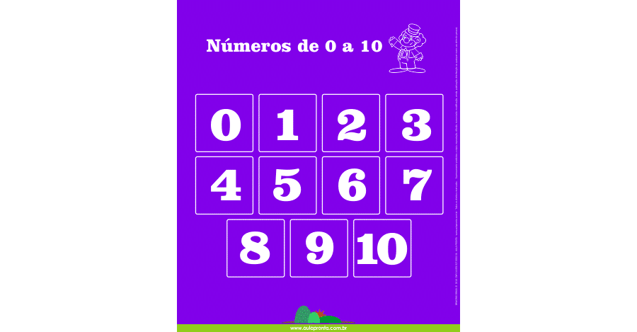 Números de 1 a 10 - Painel Didático