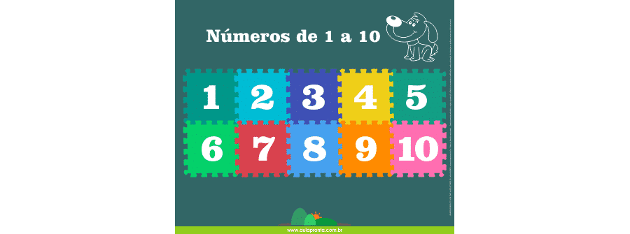 Números de 1 a 10 - Painel Didático