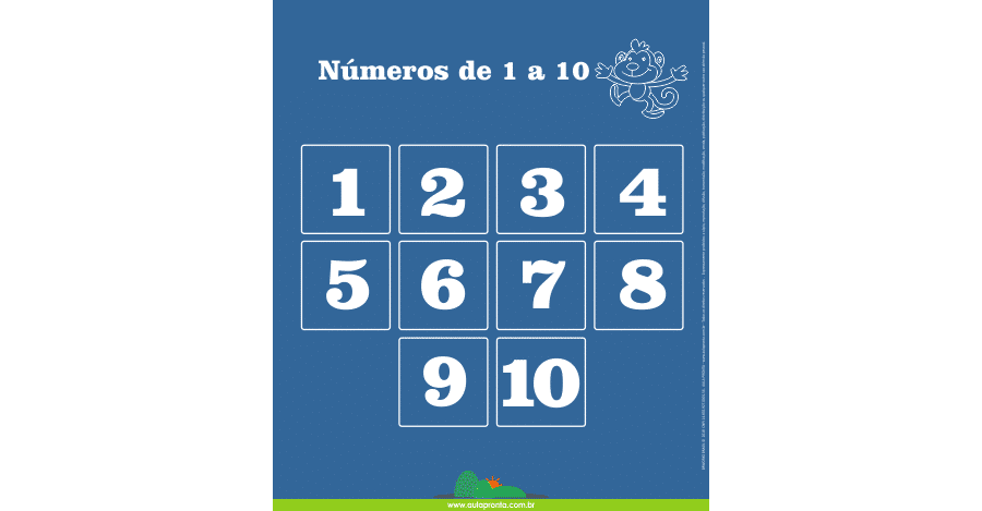 Números de 1 a 10 - Painel Didático