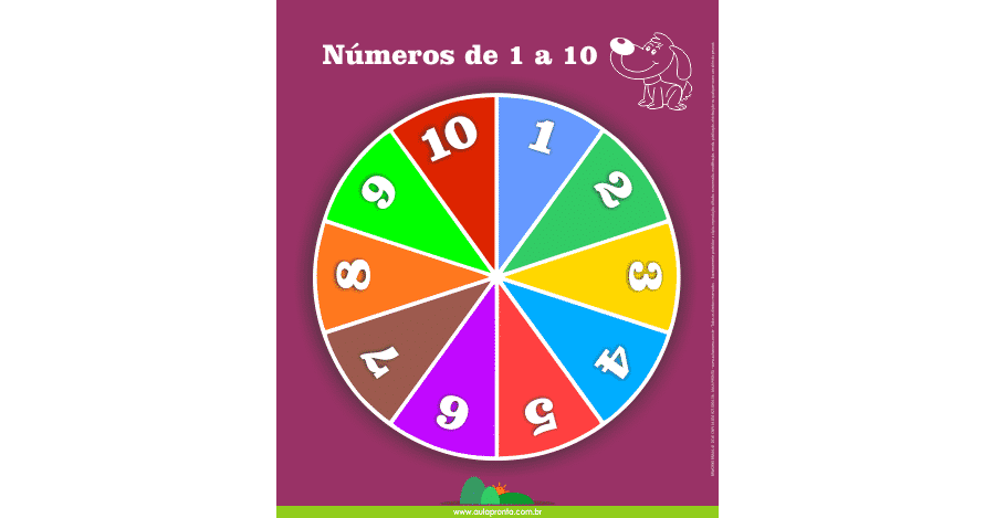 Números de 1 a 10 - Painel Didático