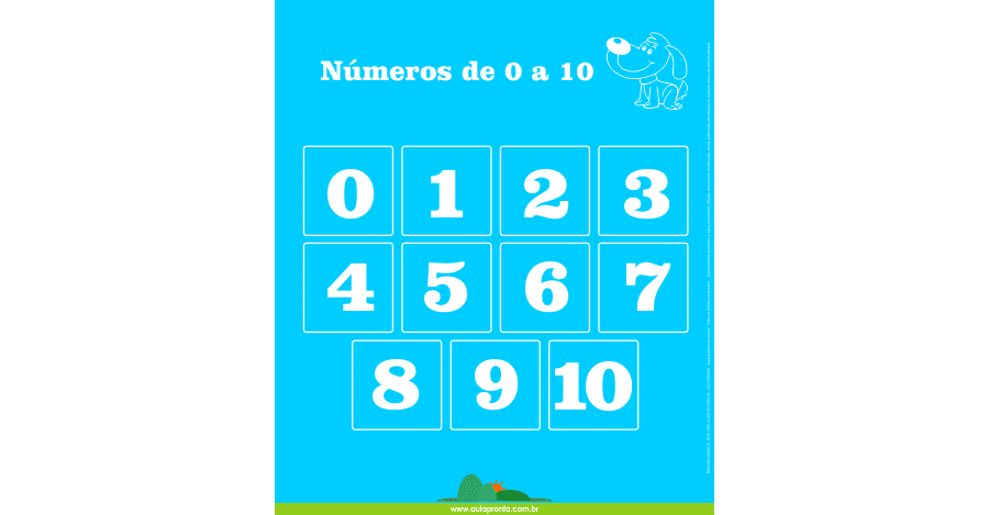 Números de 1 a 10 - Painel Didático