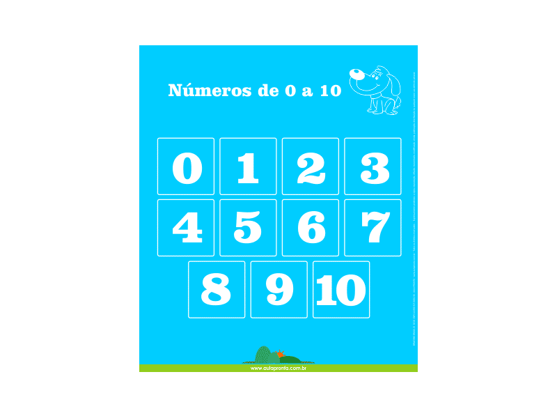 Números de 1 a 10 - Painel Didático