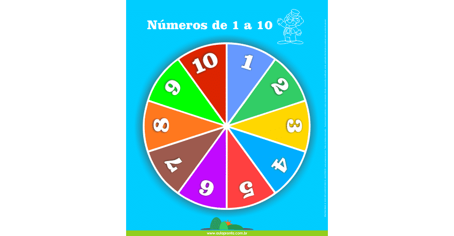 Números de 1 a 10 - Painel Didático